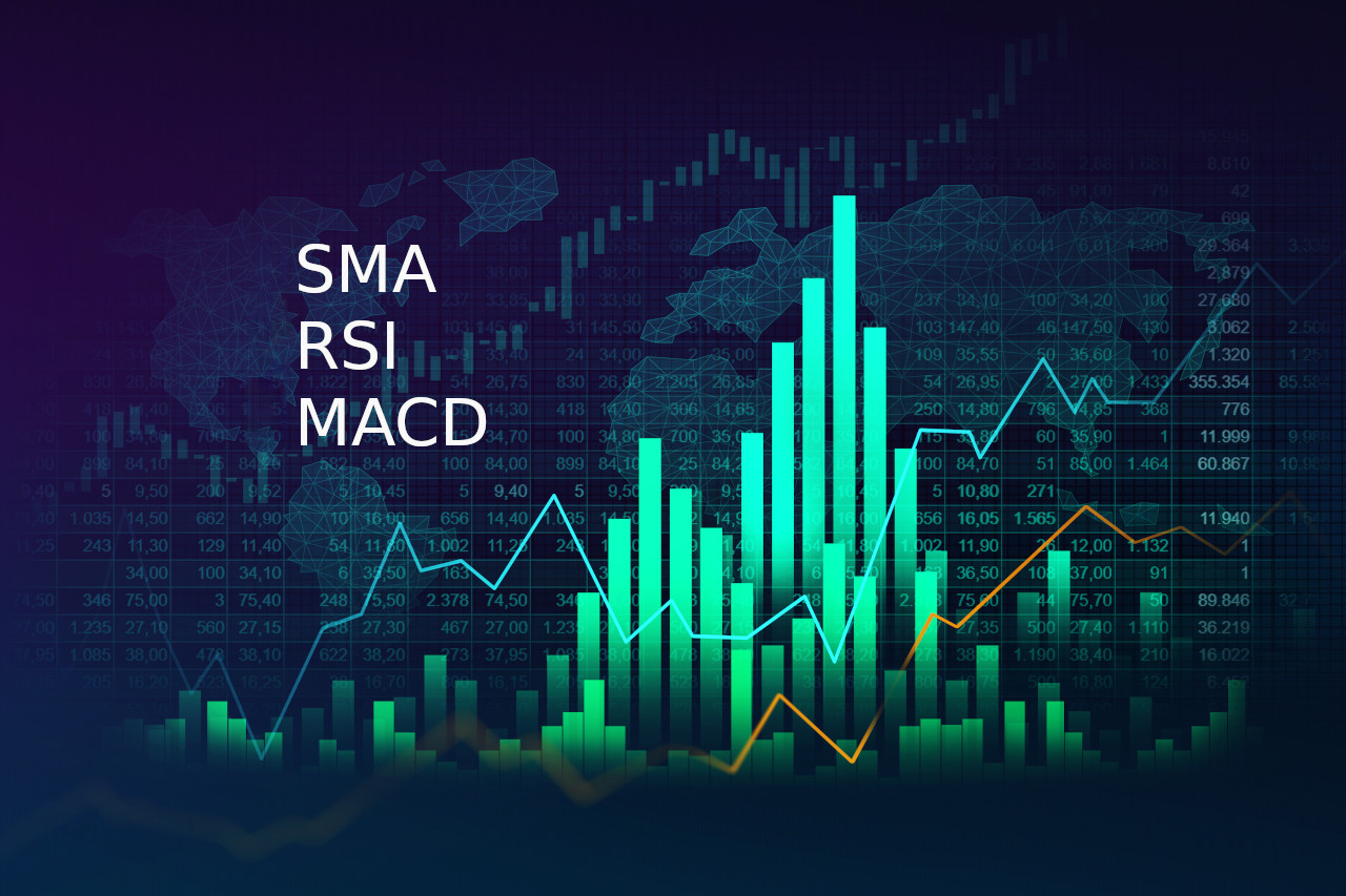  IQ Option में एक सफल ट्रेडिंग रणनीति के लिए SMA, RSI और MACD को कैसे जोड़ा जाए