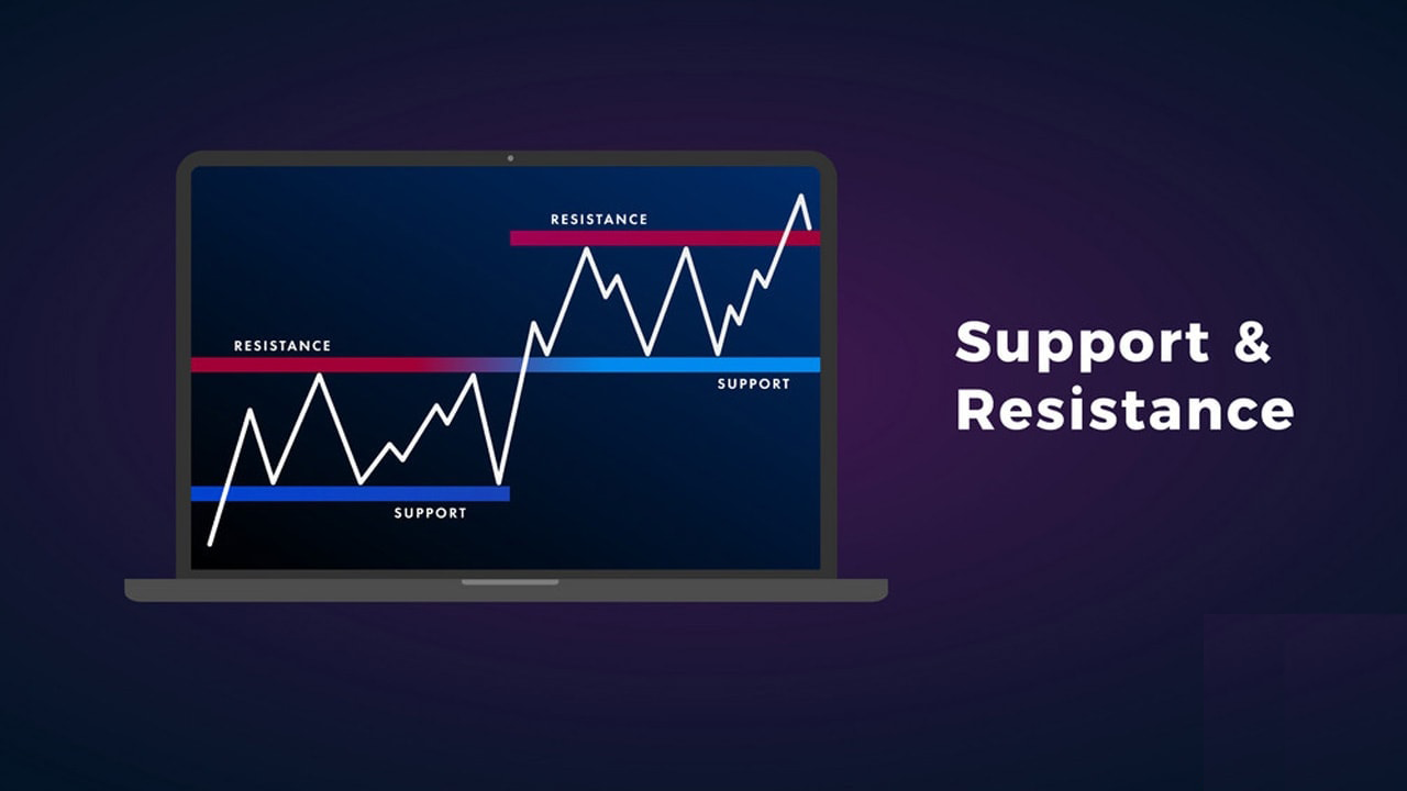 जब मूल्य IQ Option पर समर्थन/प्रतिरोध से ब्रेकआउट करना चाहता है और कार्रवाई करने के लिए पहचान करने के लिए मार्गदर्शिका जब मूल्य IQ Option पर समर्थन/प्रतिरोध से ब्रेकआउट करना चाहता है और कार्रवाई करने के लिए पहचान करने के लिए मार्गदर्शिका