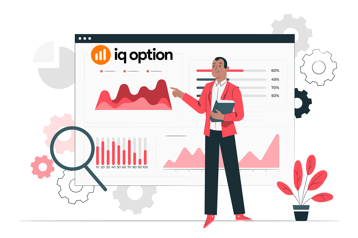 How to Start IQ Option Trading in 2023: A Step-By-Step Guide for Beginners