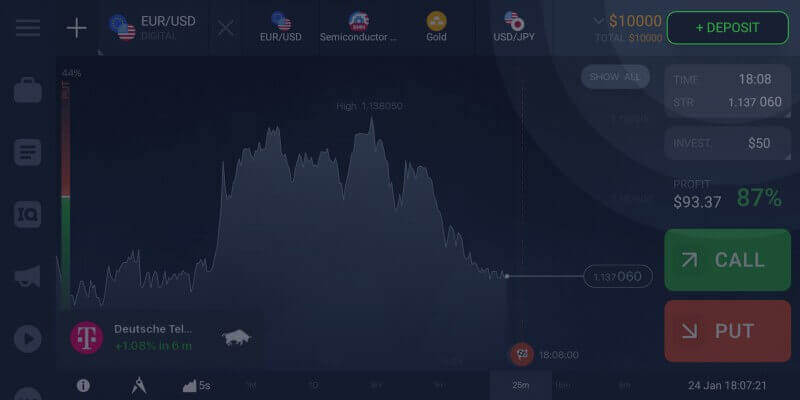 Polog na IQ Option prek lokalne banke v Maleziji, na Tajskem in v Laosu