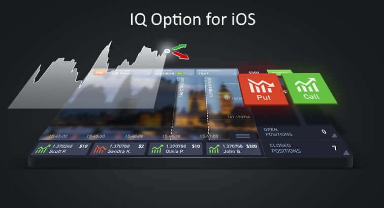 Download IQ Option iOS App: Why Use It and How to Install