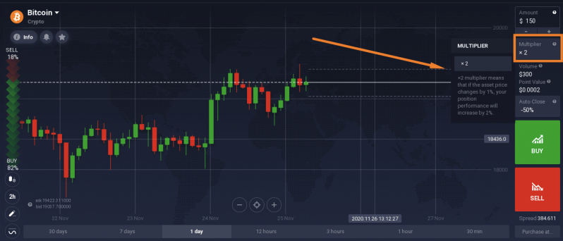 IQ Option मा CFD उपकरणहरू (फोरेक्स, क्रिप्टो, स्टकहरू) कसरी जम्मा गर्ने र व्यापार गर्ने IQ Option मा CFD उपकरणहरू (फोरेक्स, क्रिप्टो, स्टकहरू) कसरी जम्मा गर्ने र व्यापार गर्ने