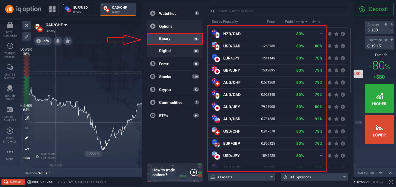 How to Register and Trade Binary Options at IQ Option How to Register and Trade Binary Options at IQ Option