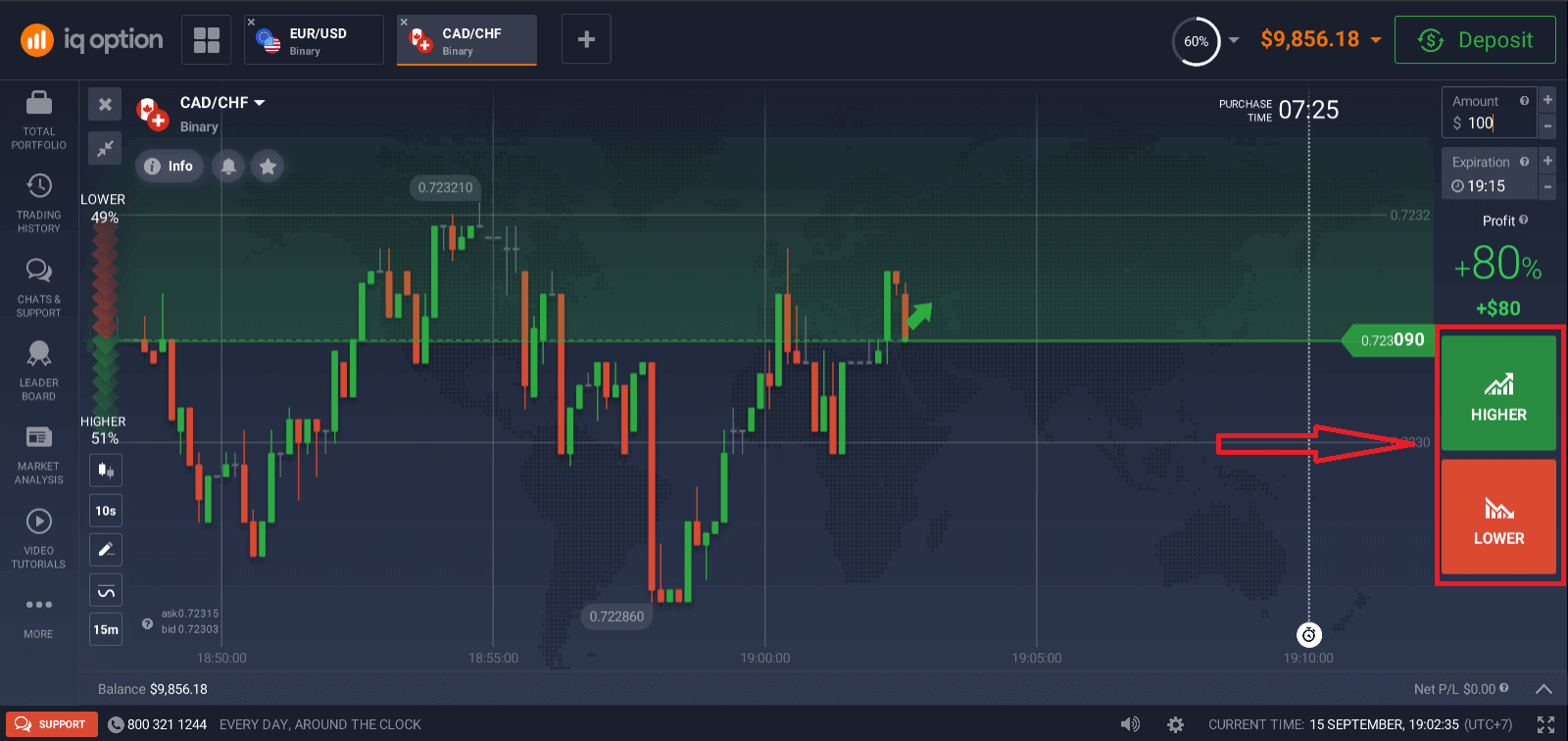 How to Register and Trade Binary Options at IQ Option How to Register and Trade Binary Options at IQ Option