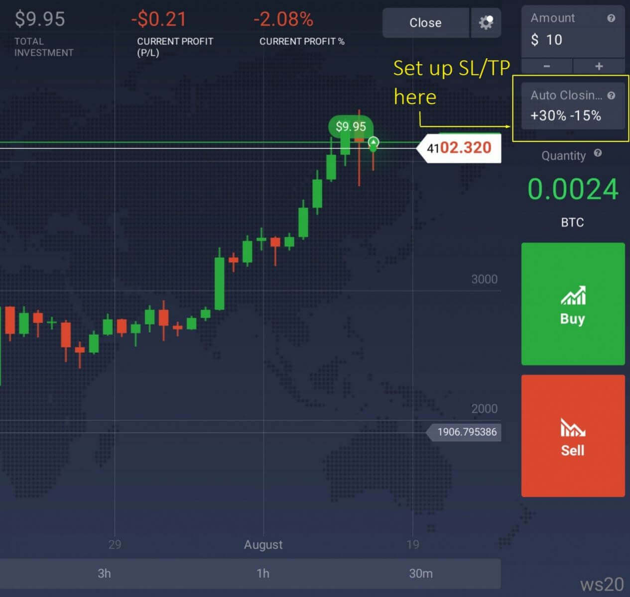 Ինչպես օգտագործել Stop Loss-ի և շահույթ ստանալու պատվերները IQ Option-ում