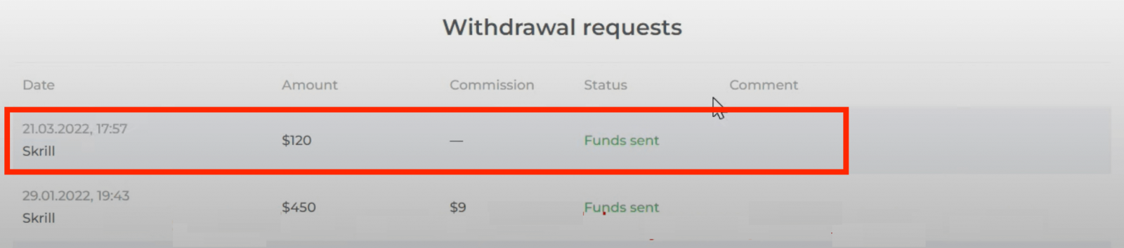 How to Withdraw and Make a Deposit Money on IQ Option How to Withdraw and Make a Deposit Money on IQ Option
