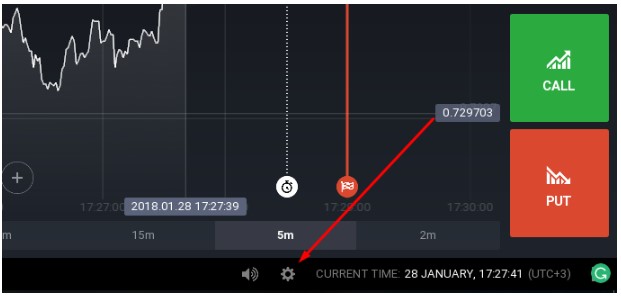 FAQ Akun IQ Option dan Verifikasi