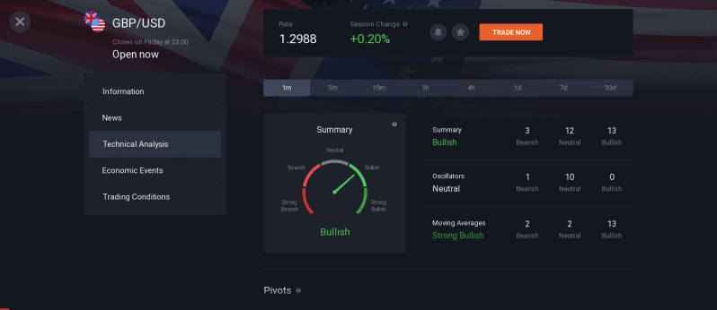 IQ Option: Deposit uye Trade CFDs (Forex, Crypto, Stocks)