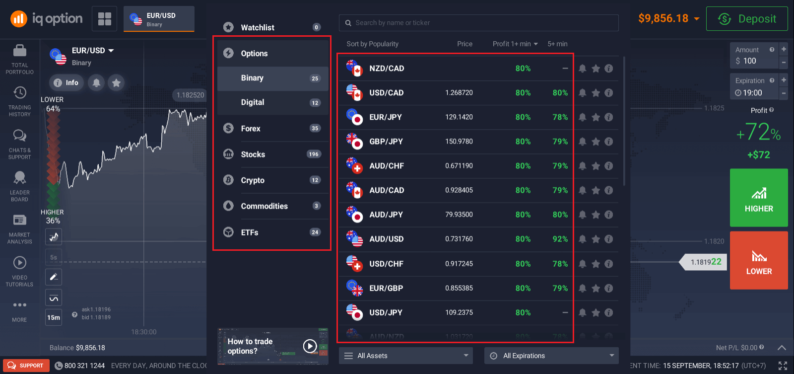 IQ Option Deposit Methods and Binary Options Trading IQ Option Deposit Methods and Binary Options Trading