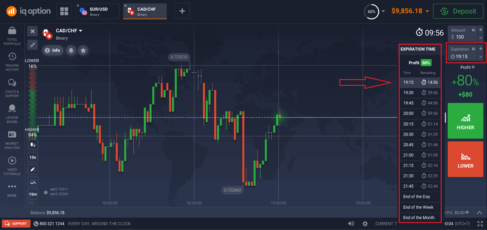 IQ Option Deposit Methods and Binary Options Trading IQ Option Deposit Methods and Binary Options Trading