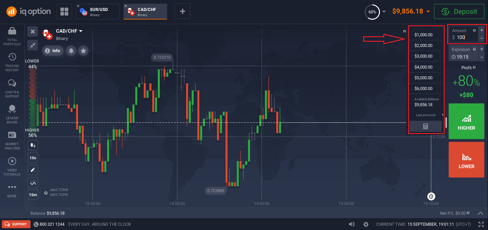 IQ Option Deposit Methods and Binary Options Trading IQ Option Deposit Methods and Binary Options Trading