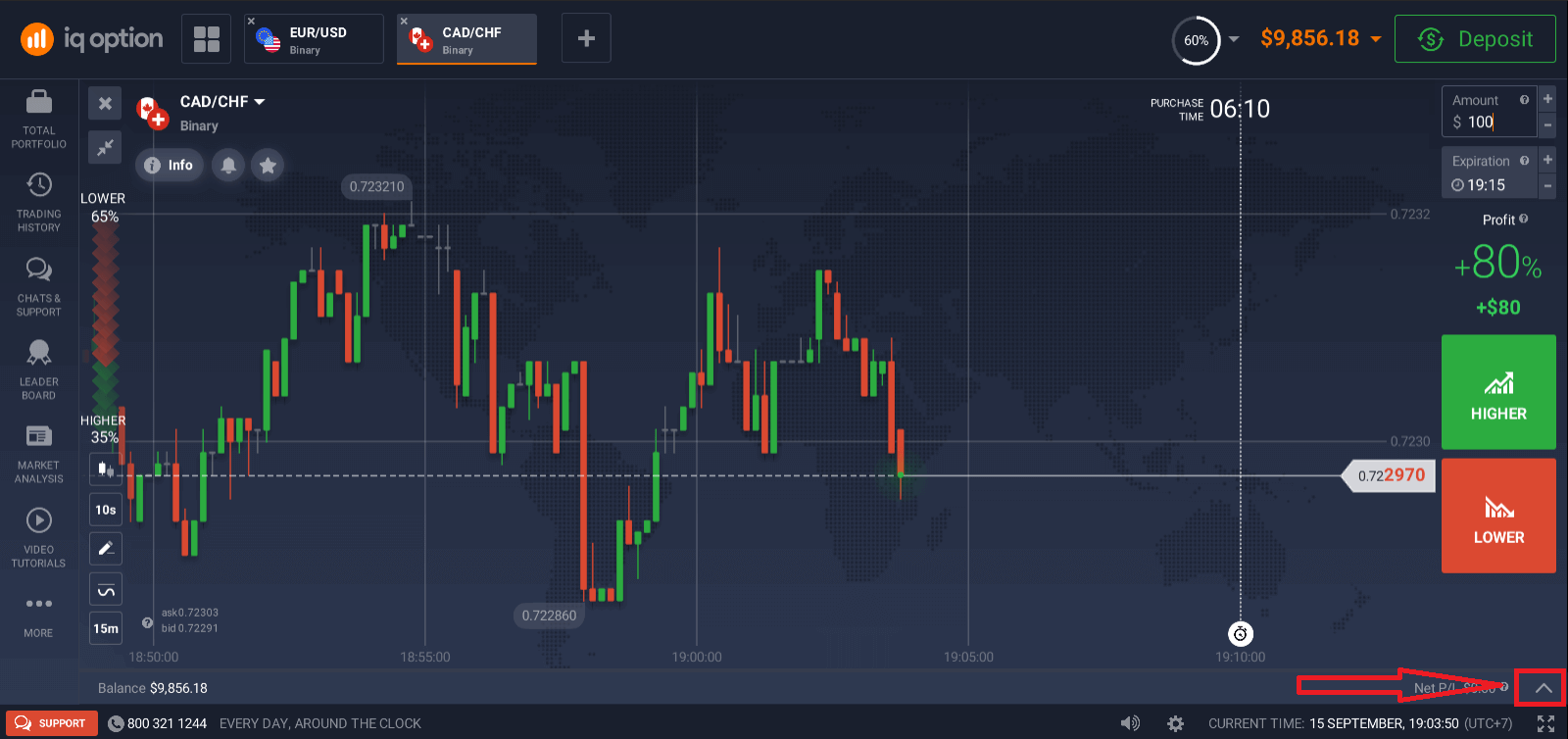 IQ Option Deposit Methods and Binary Options Trading IQ Option Deposit Methods and Binary Options Trading