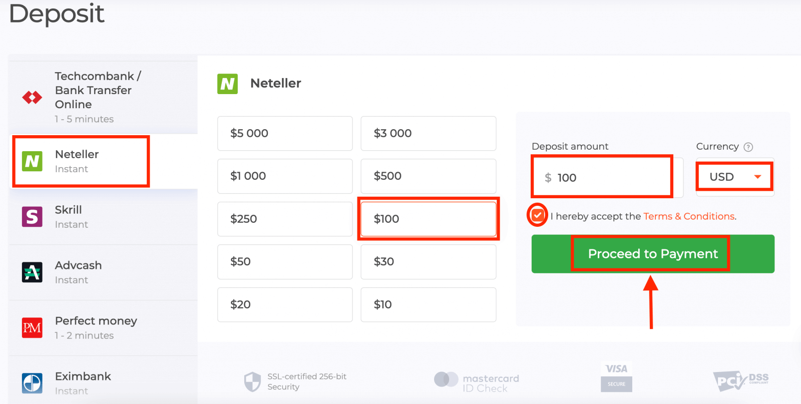 Metodi di deposito, minimi e tempi di elaborazione di IQ Option