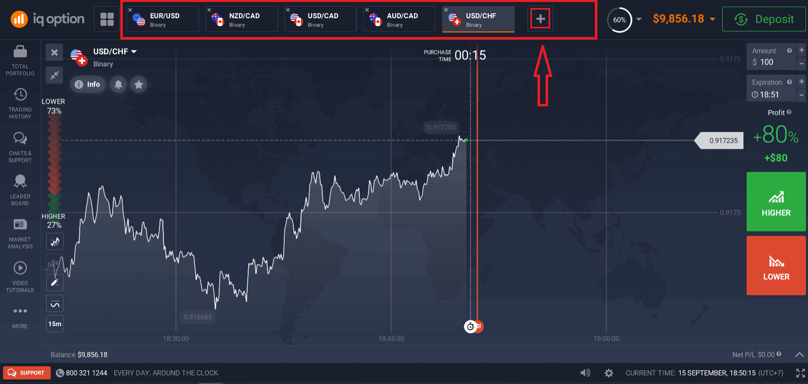 IQ Option: Registrer og handle binære opsjoner