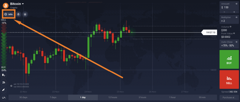 IQ Option: Register and Trade CFDs (Forex, Crypto, Stocks) IQ Option: Register and Trade CFDs (Forex, Crypto, Stocks)