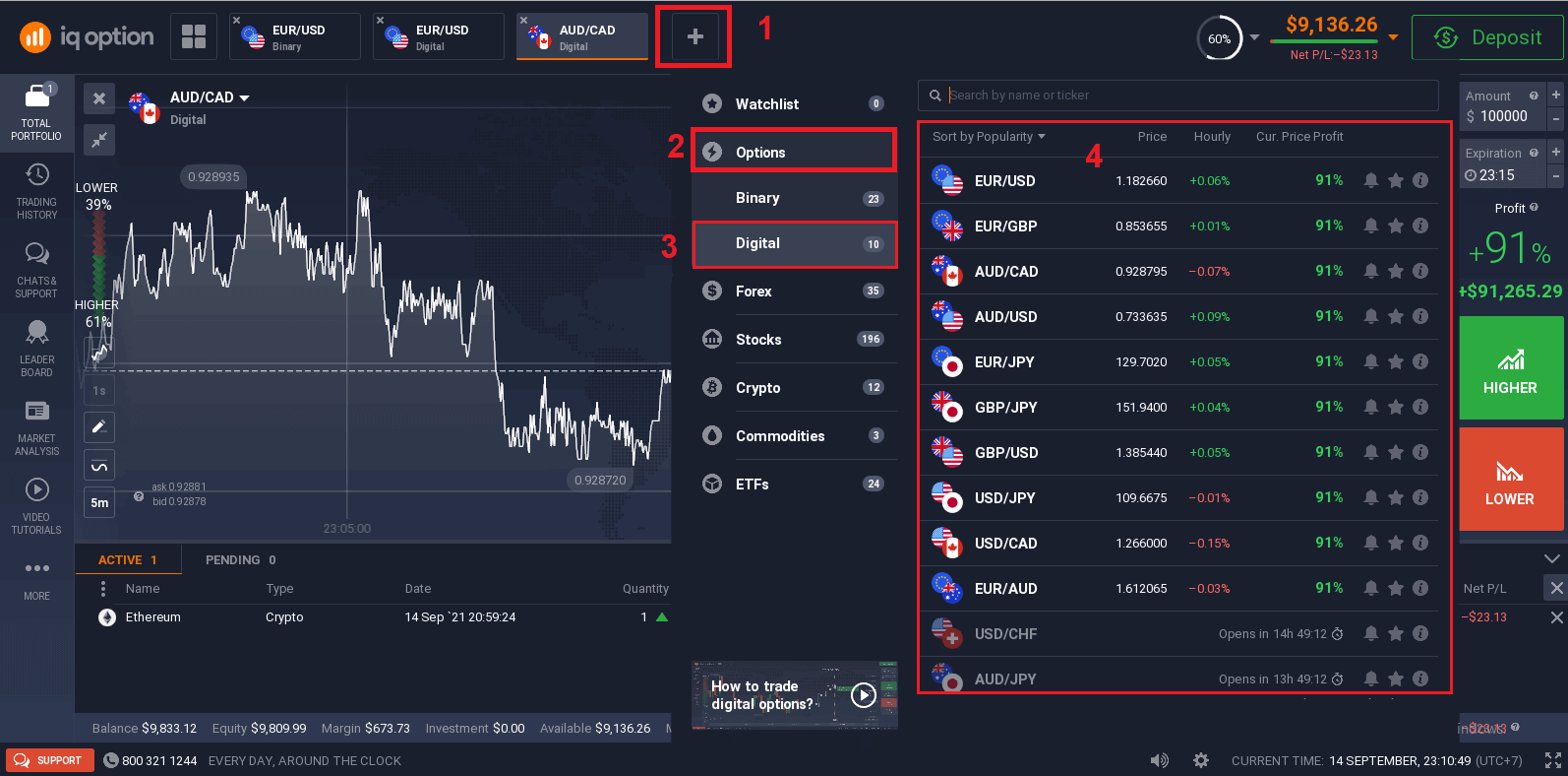 IQ Option Daftar dan Perdagangkan Opsi Digital — Langkah-Langkah Akun IQ Option Daftar dan Perdagangkan Opsi Digital — Langkah-Langkah Akun