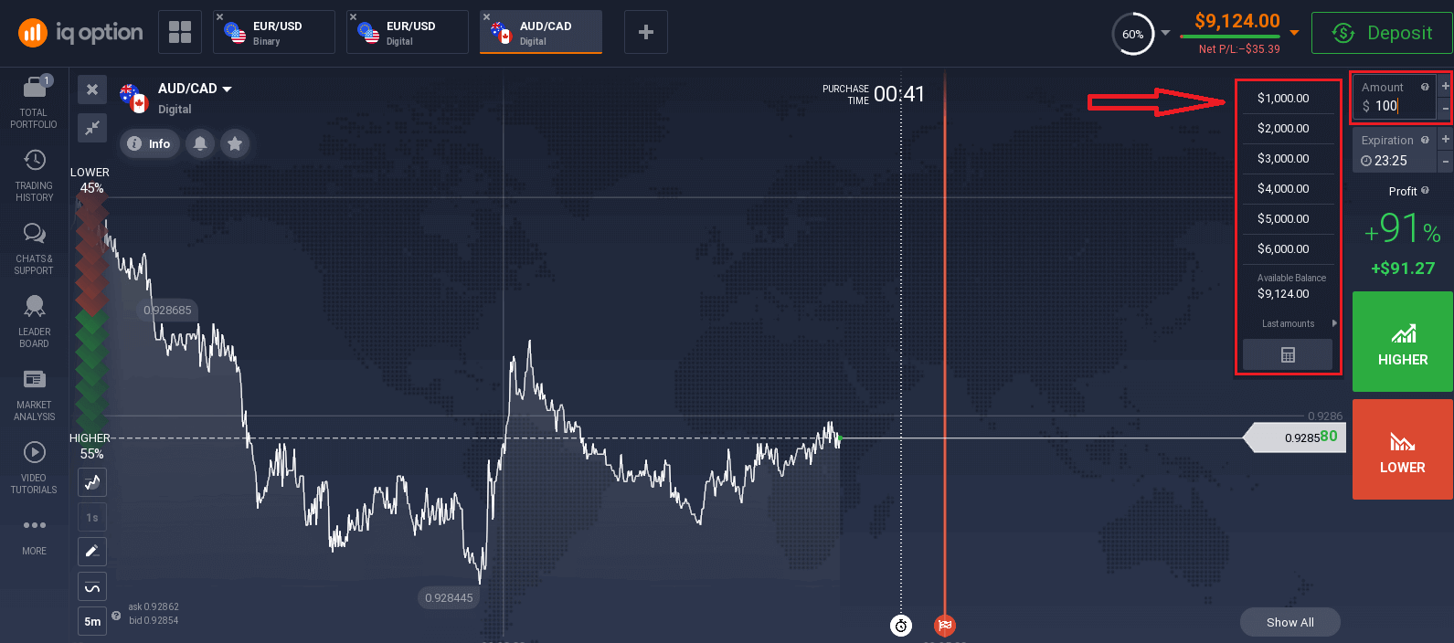 IQ Option Daftar dan Perdagangkan Opsi Digital — Langkah-Langkah Akun IQ Option Daftar dan Perdagangkan Opsi Digital — Langkah-Langkah Akun