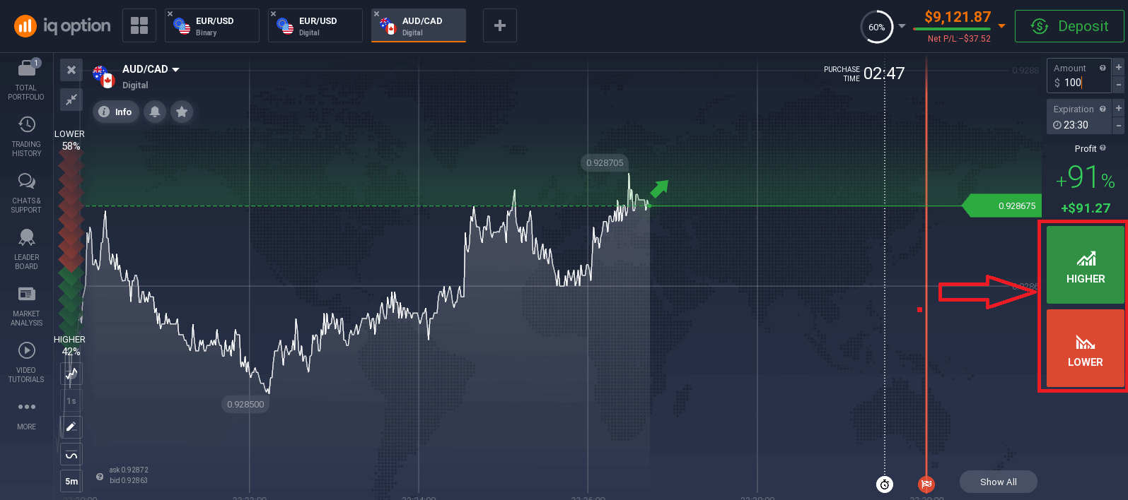 IQ Option Daftar dan Perdagangkan Opsi Digital — Langkah-Langkah Akun IQ Option Daftar dan Perdagangkan Opsi Digital — Langkah-Langkah Akun