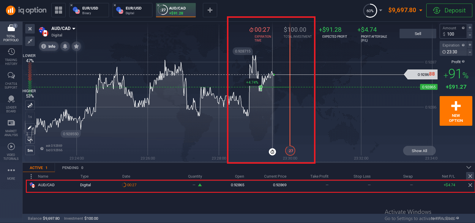 IQ Option registravimo ir prekybos skaitmeninės parinktys – sąskaitos žingsniai