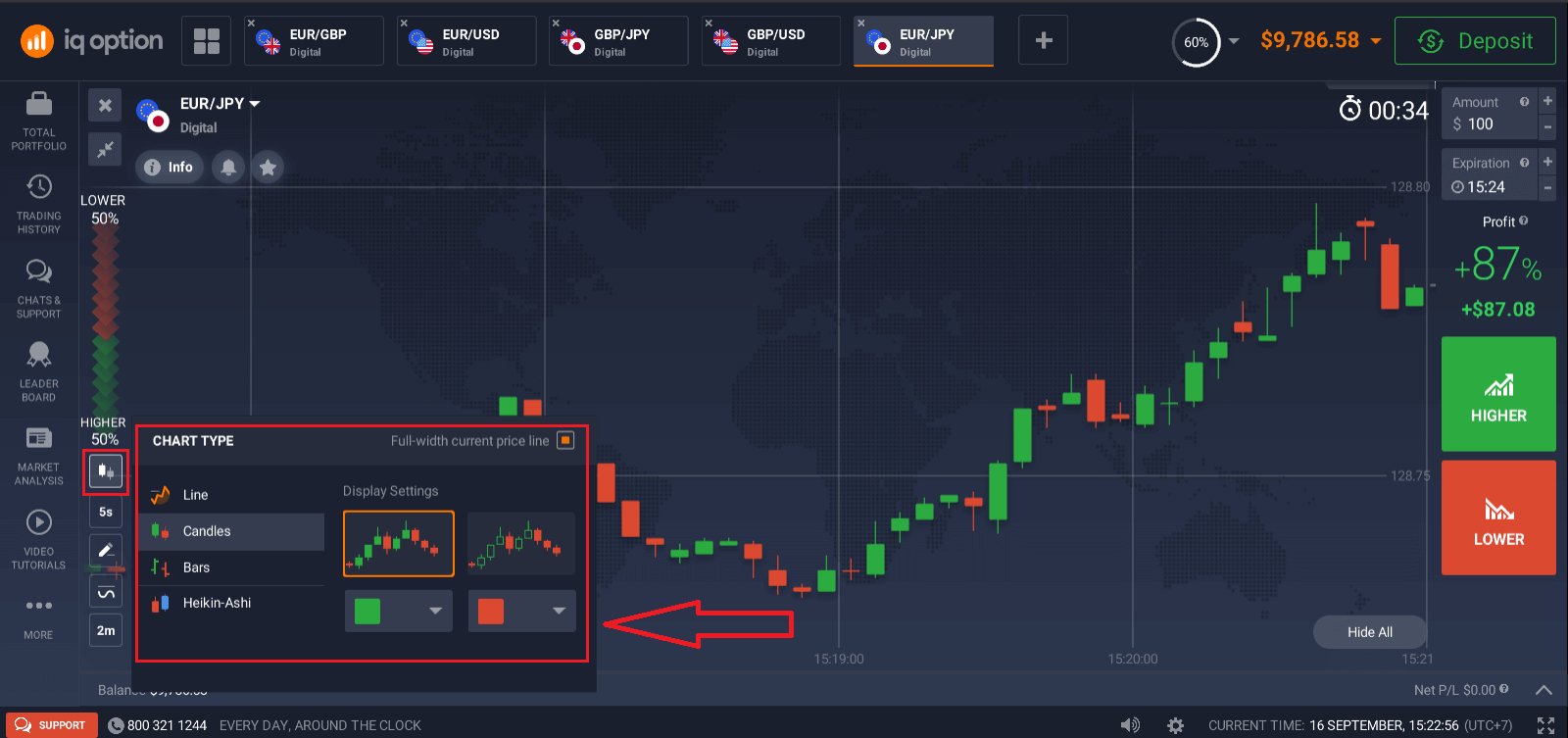 IQ Option: Daftar dan Trading dengan Akun Demo IQ Option: Daftar dan Trading dengan Akun Demo