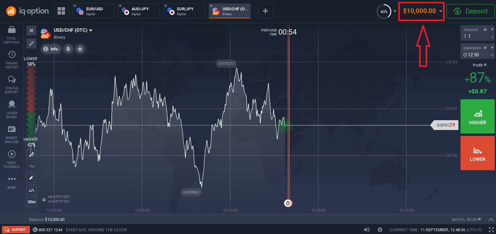 IQ Option Iscriviti e accedi: passaggi per accedere all'account IQ Option Iscriviti e accedi: passaggi per accedere all'account