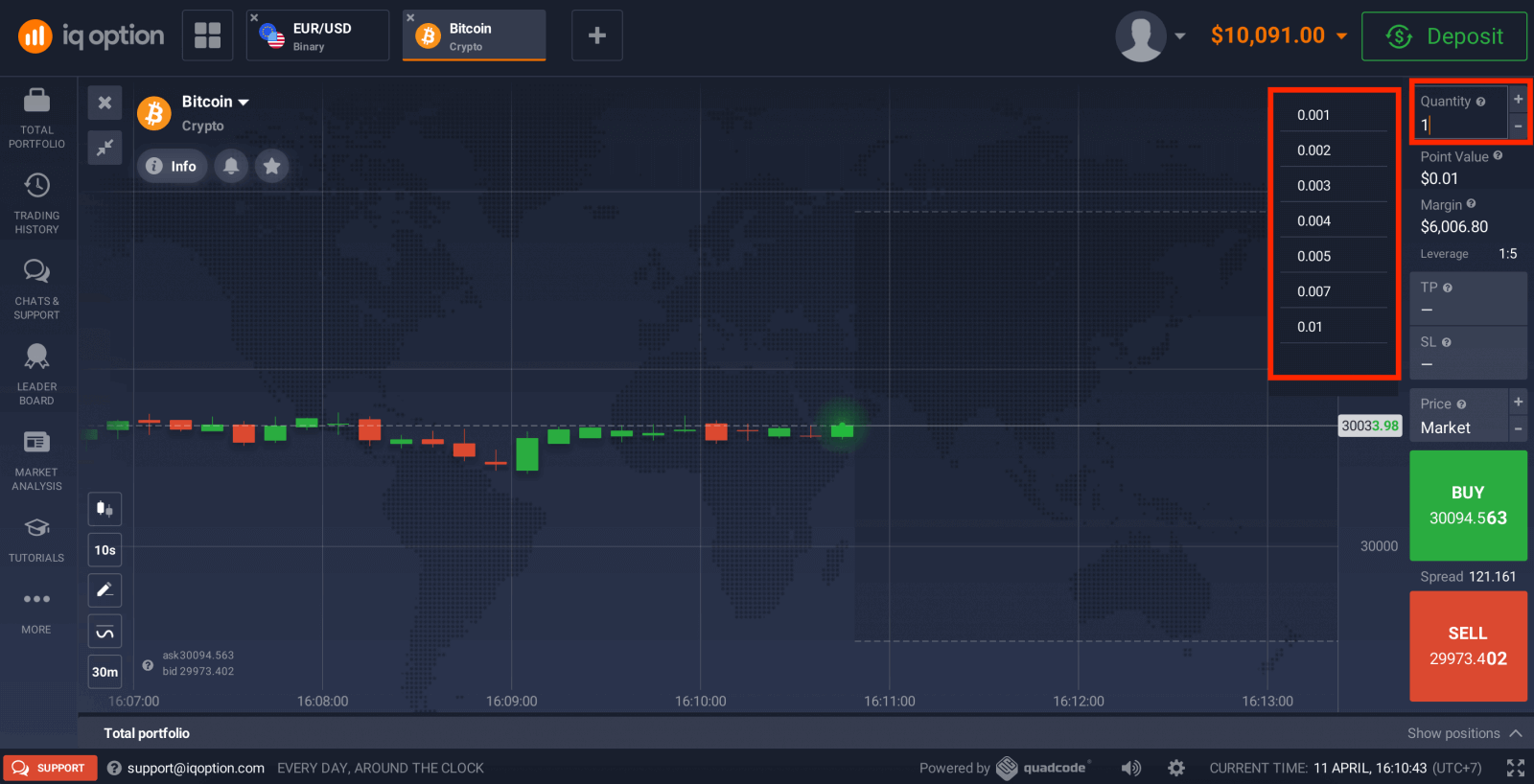 IQ Option Trading CFD: Forex, Criptovalute e Azioni IQ Option Trading CFD: Forex, Criptovalute e Azioni