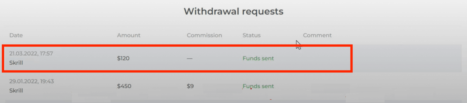IQ Option Withdrawal: How to Withdraw Funds from Your Account