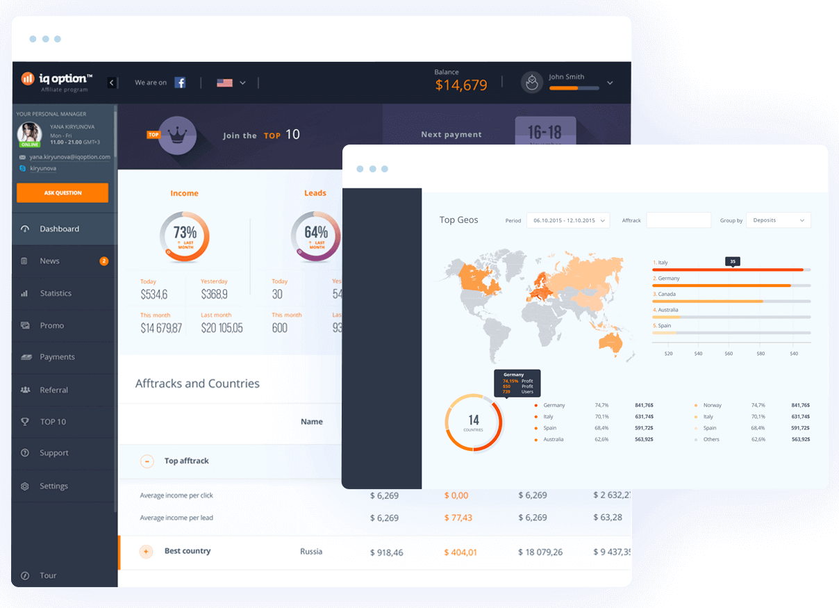 Prisijunkite prie „IQ Option“ partnerių programos: tapkite partneriu