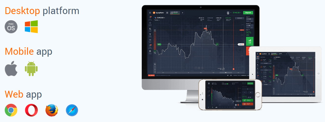 Prisijunkite prie „IQ Option“ partnerių programos: tapkite partneriu