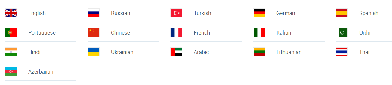 Pridružite se pridruženemu programu IQ Option: postanite partner