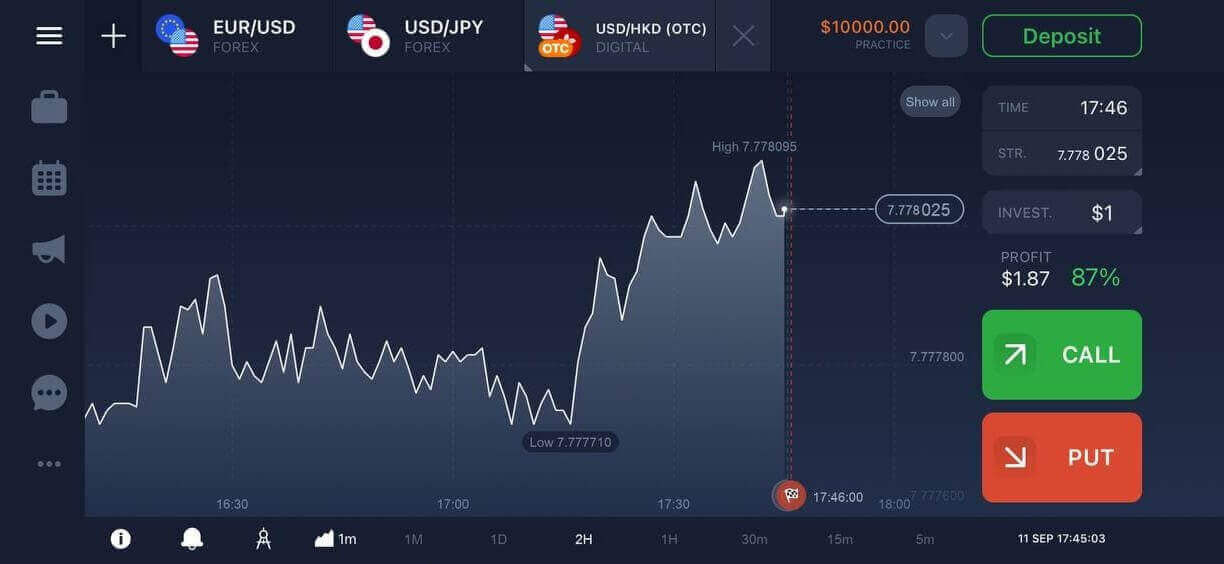 Registra un account su IQ Option: passaggi per creare e attivare