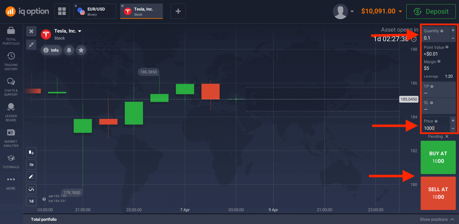 Fai trading di opzioni binarie su IQ Option: trading passo dopo passo Fai trading di opzioni binarie su IQ Option: trading passo dopo passo