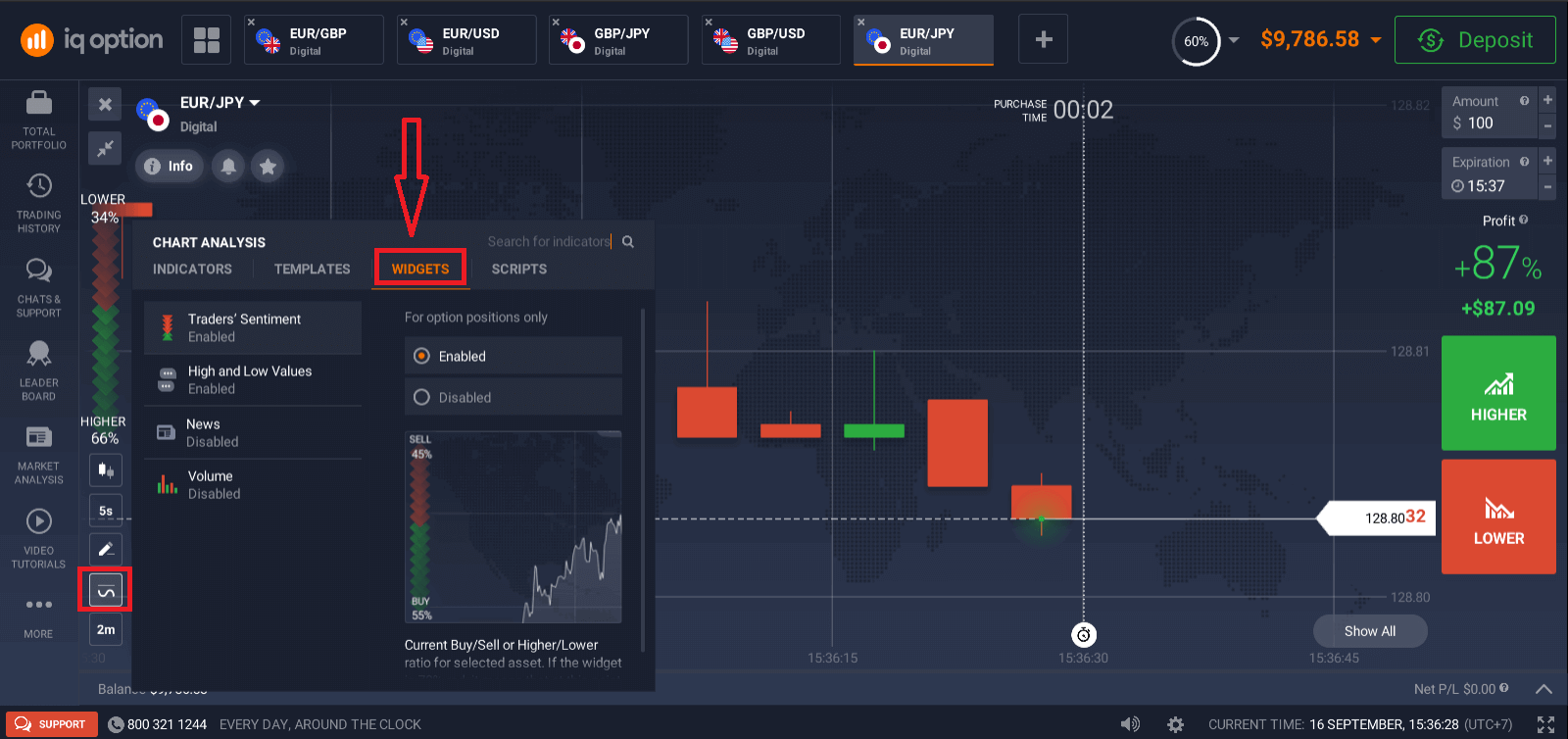 Fai trading di opzioni binarie su IQ Option: trading passo dopo passo Fai trading di opzioni binarie su IQ Option: trading passo dopo passo