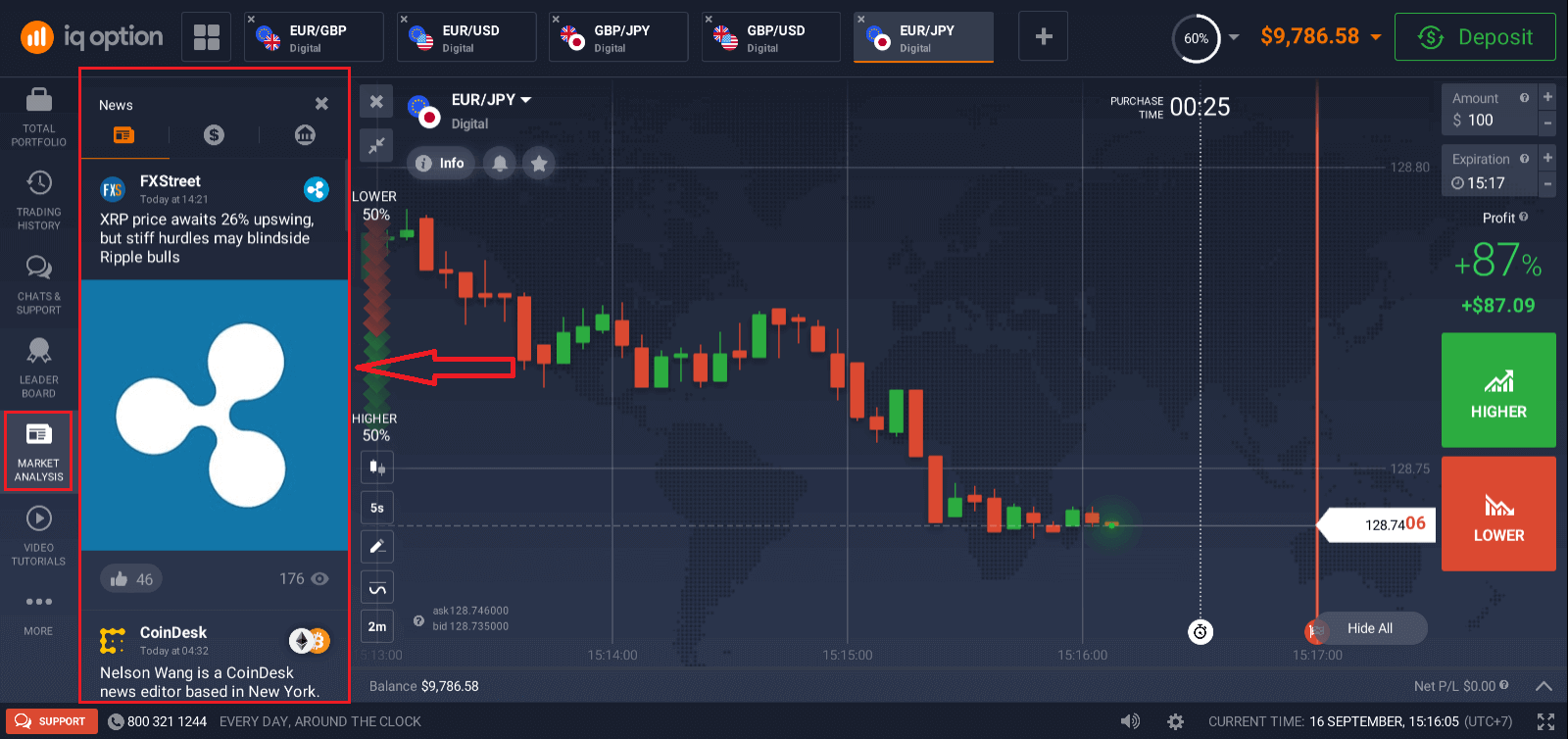 Fai trading di opzioni binarie su IQ Option: trading passo dopo passo