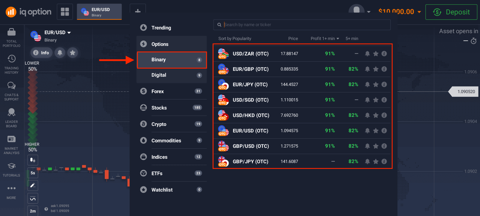 Fai trading di opzioni binarie su IQ Option: trading passo dopo passo Fai trading di opzioni binarie su IQ Option: trading passo dopo passo