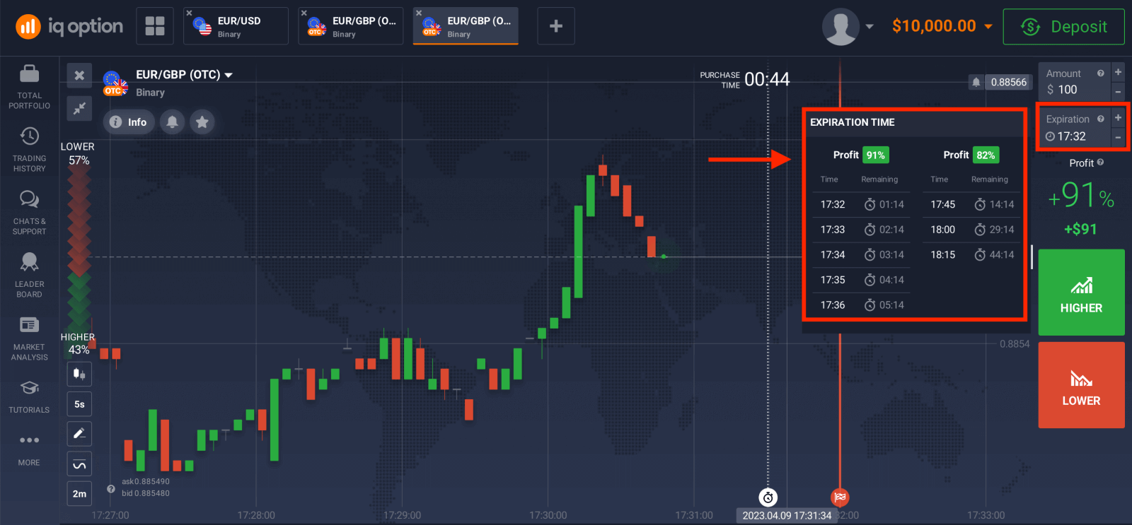 Fai trading di opzioni binarie su IQ Option: trading passo dopo passo Fai trading di opzioni binarie su IQ Option: trading passo dopo passo