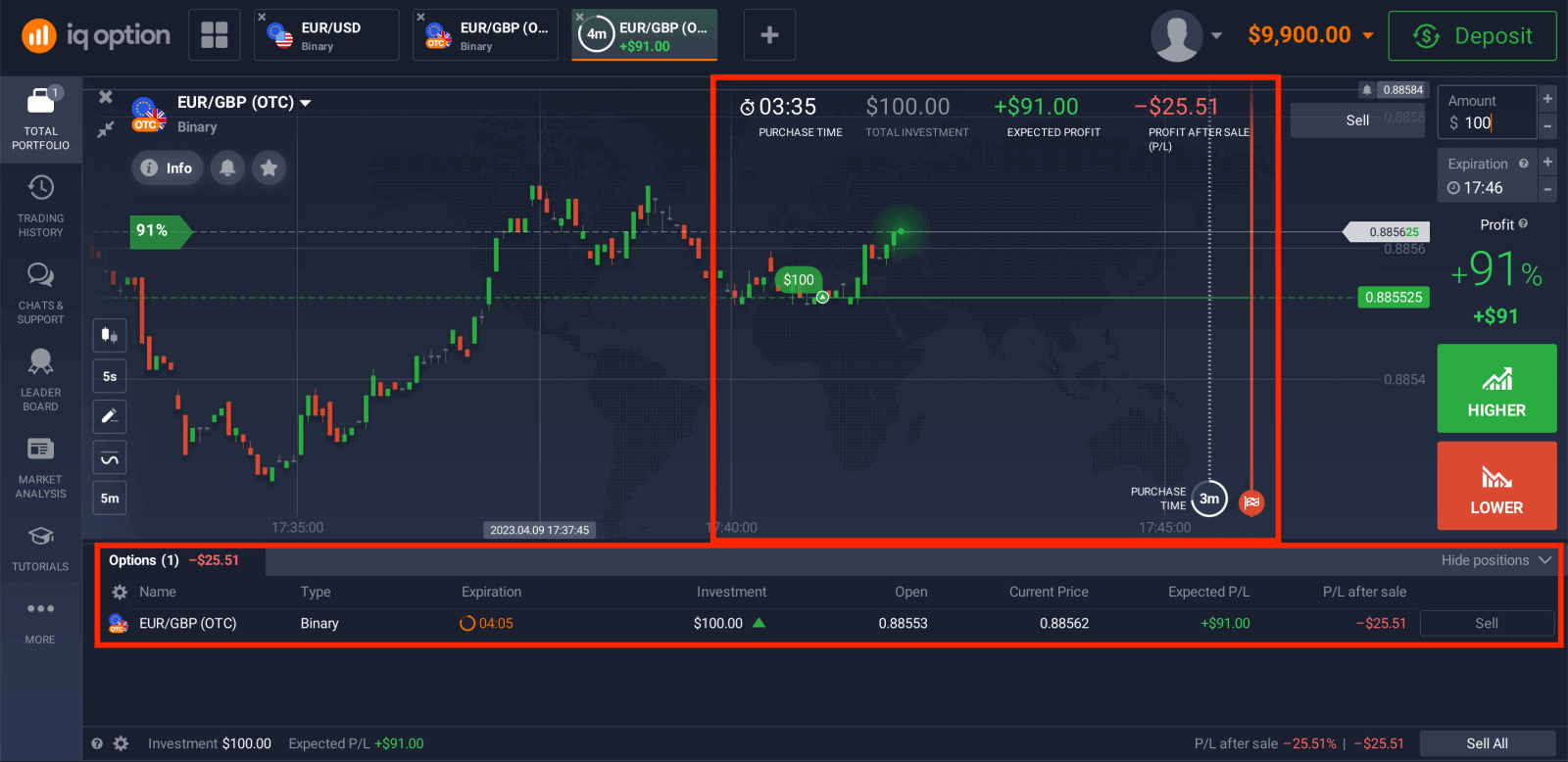 Fai trading di opzioni binarie su IQ Option: trading passo dopo passo Fai trading di opzioni binarie su IQ Option: trading passo dopo passo