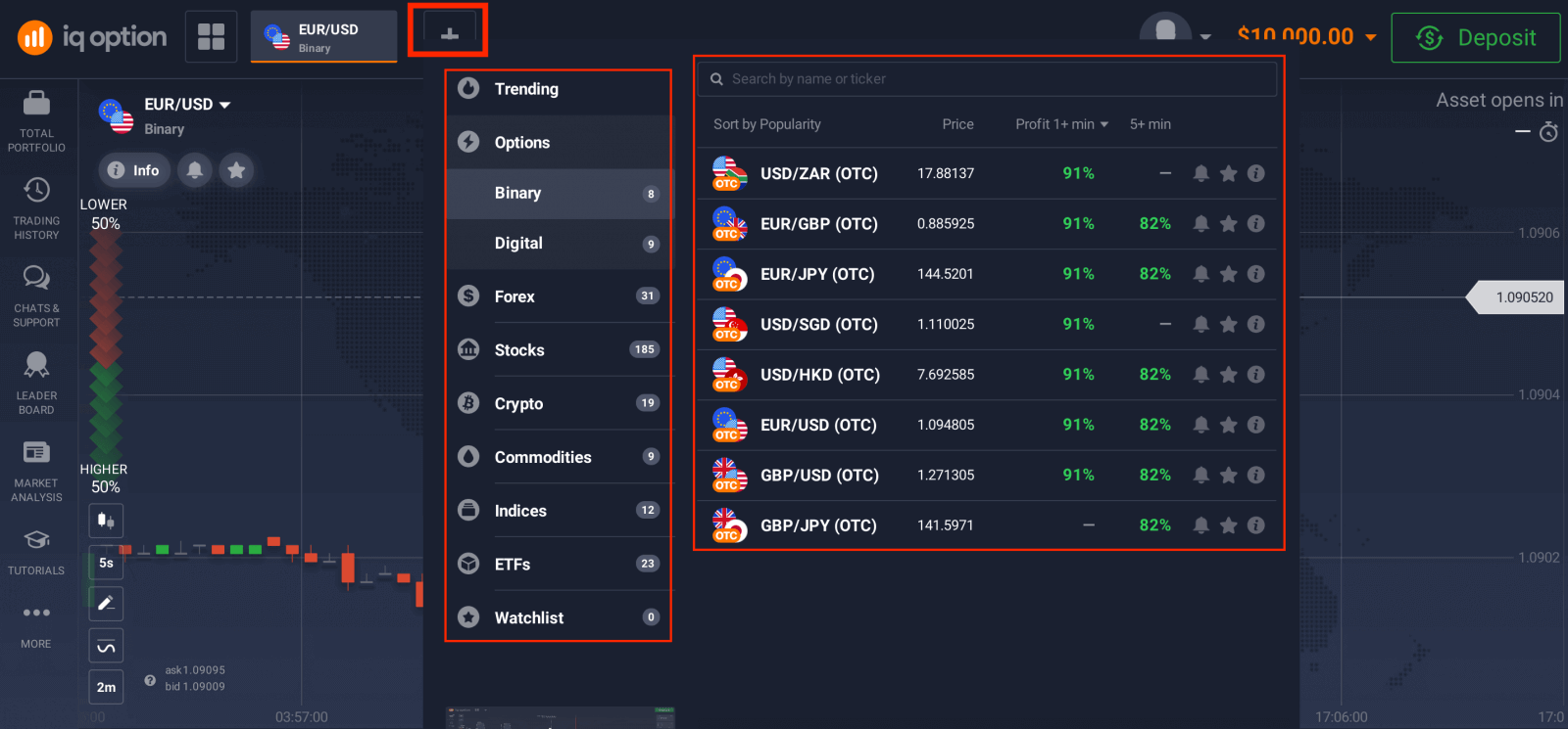 Fai trading di opzioni binarie su IQ Option: trading passo dopo passo Fai trading di opzioni binarie su IQ Option: trading passo dopo passo
